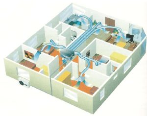 Cómo mejorar la eficiencia energética de un sistema de aire por conductos