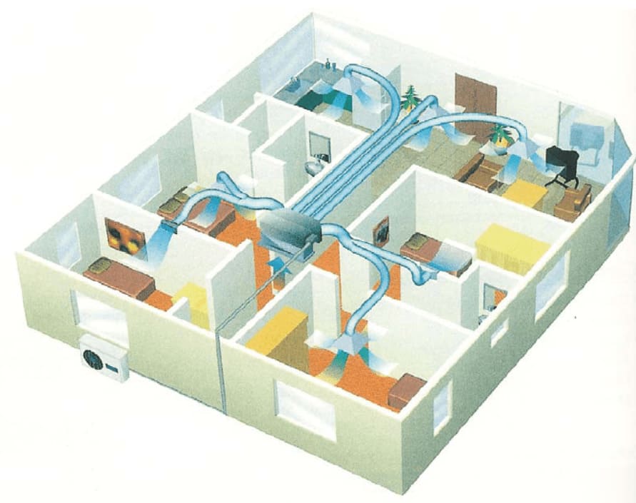 Cómo mejorar la eficiencia energética de un sistema de aire por conductos